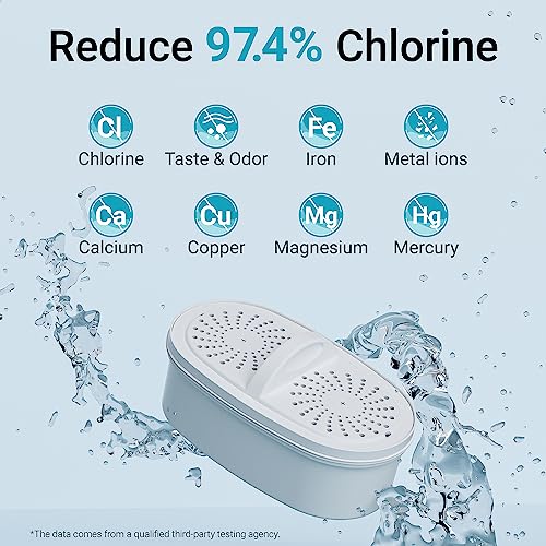 PF 01A Water Filter Replacement for Waterdrop® Pitchers
