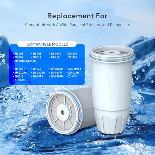 Replacement for Pitcher Filters and Dispenser ZR (4 Count)