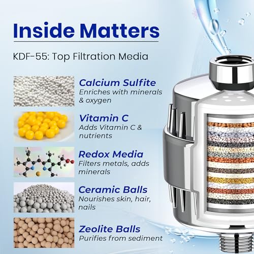 15 Stage Shower Filter for Hard Water