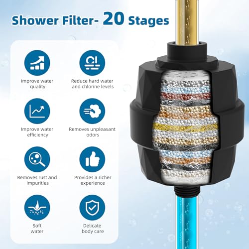 Universal Shower Head Filter