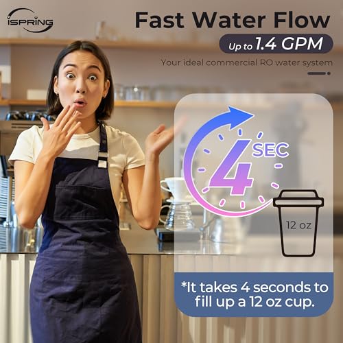 CRO2000 4 Stage Tankless Commercial Reverse Osmosis Drinking Water Filtration System w