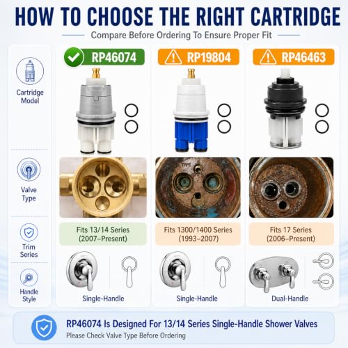 2 Pcs RP46074 Delta Shower Cartridge Compatible with Delta 13