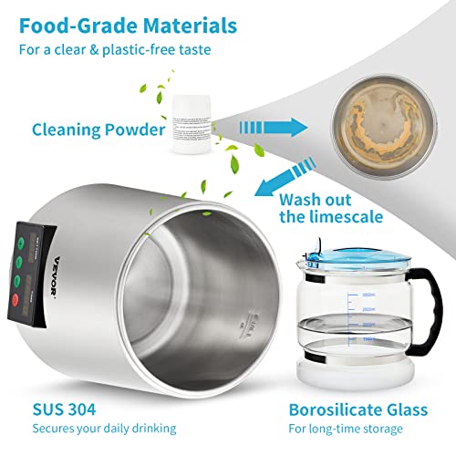 1.1 Gal Water Distiller