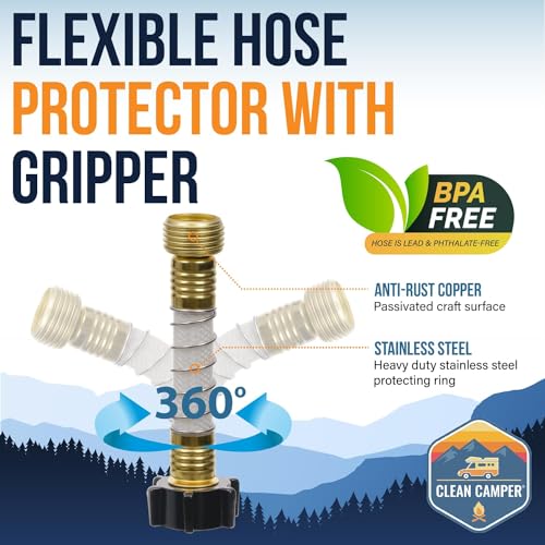 RV Inline Water Filter