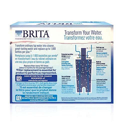 35503 Water Filter Pitcher Advanced Replacement Filters (3 Count)
