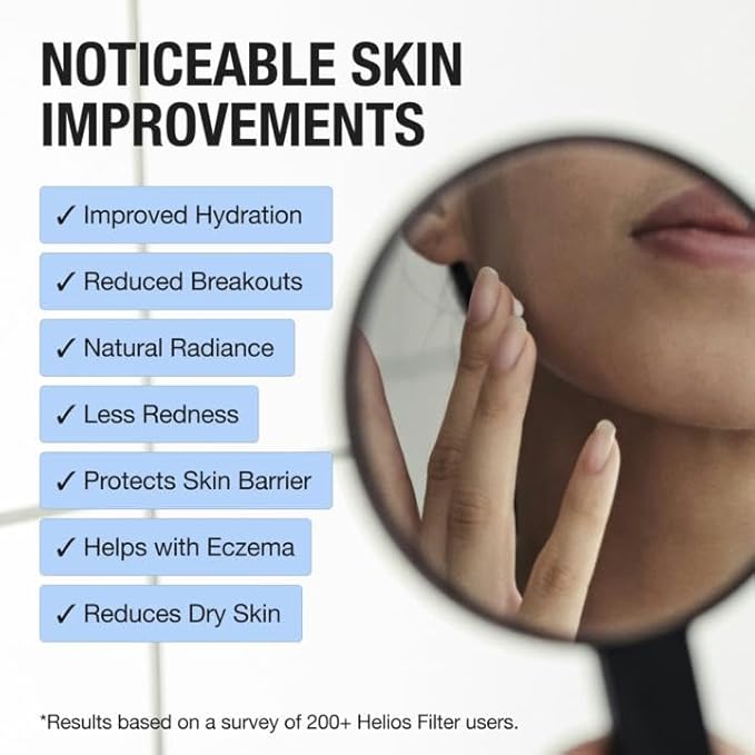 Helios Skincare Filter, Bathroom Sink Faucet Filter, For Women/Men all Ages, Removes Chlorine 99%, Hydrate Skin, Vitamin-C Infused, Advanced Filtration, Clinically Tested