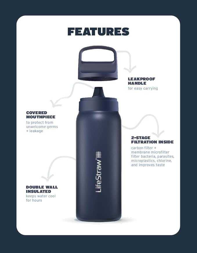 LifeStraw Go Series — Insulated Stainless Steel Water Filter Bottle for Travel and Everyday Use Removes Bacteria, Parasites and Microplastics, Improves Taste, 1L Laguna Teal