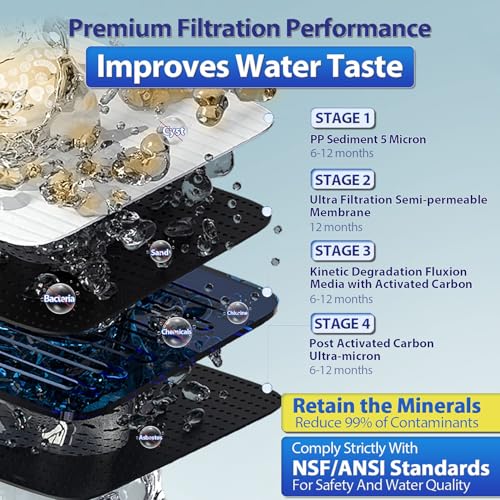 CUA4-BLK 4-Stage Ultra Filtration Under Sink Water Filter System