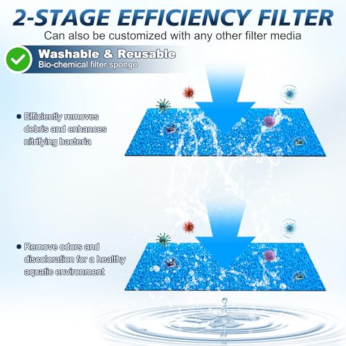 4-in-1 Mutilstage Aquarium Filter, 6W Bubble Oxygen for 20-40Gal