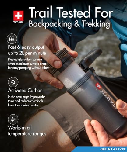 Hiker Pro Replacement Cartridge with Field Maintenance Kit