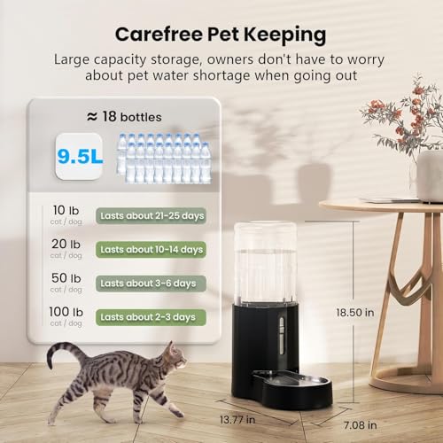 2.5 Gallon Dog Water Bowl Dispenser with Filter