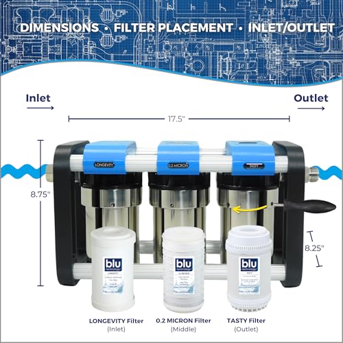GoBluTech R3 RV Water Filter System