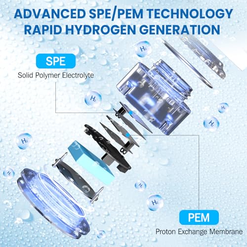 Hydrogen Water Bottle Generator