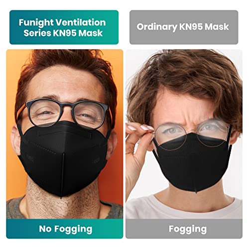 KN95 Face Mask 5 (50 Count)