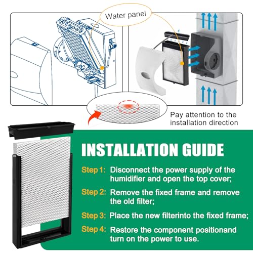 4837 Humidifier Maintenance Kit Complete Service Kit with Water Panel 35