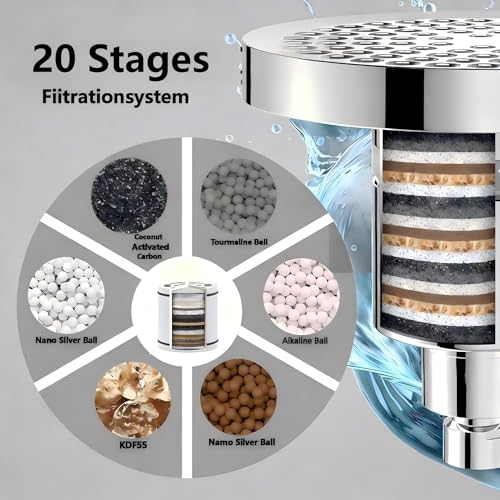Hard Water Shower Filter