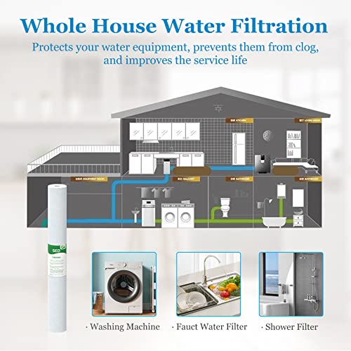 5 Micron Water Filter 20" x 2.5" Replacement Cartridge (6 Count)
