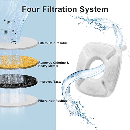 Cat Water Fountain Filter (16 Count)