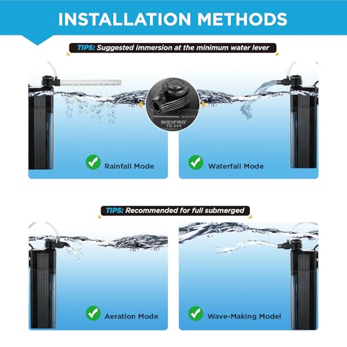 Internal Fish Tank Filter