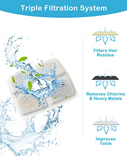 4 Pack Replacement Filters for 84oz (4 Count)