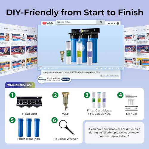 Ultimate Whole House Water Filter w