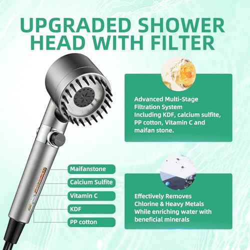 Portable Shower for Camping