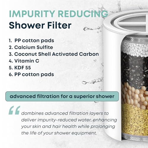 Shower Filter with KDF