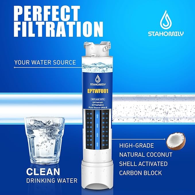 Replacement for Frigidaire EPTWFU01 Water Filter (3 Count)