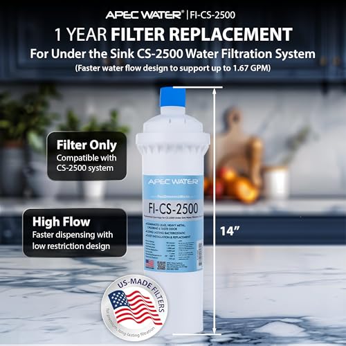 FI-CS-2500 Replacement Filter, for CS-2500 System