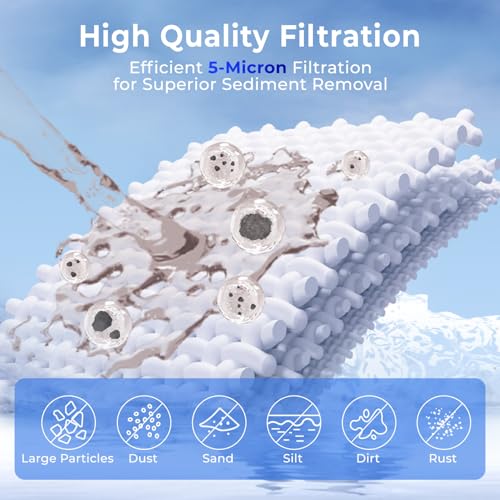 FP15 NSF Certified Sediment Water Filter Cartridges Replacement