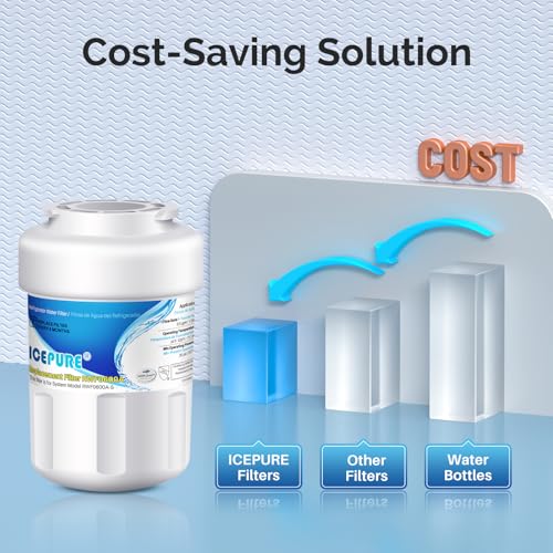 RWF0600A Refrigerator Water Filter Replacement for GE MWF (4 Count)