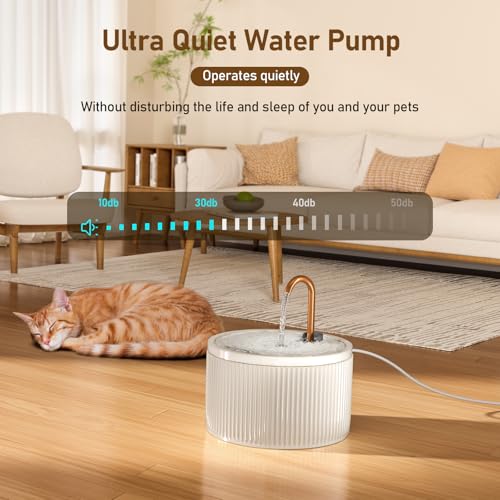 Ceramic Cat Water Fountain (71 Fl Oz)
