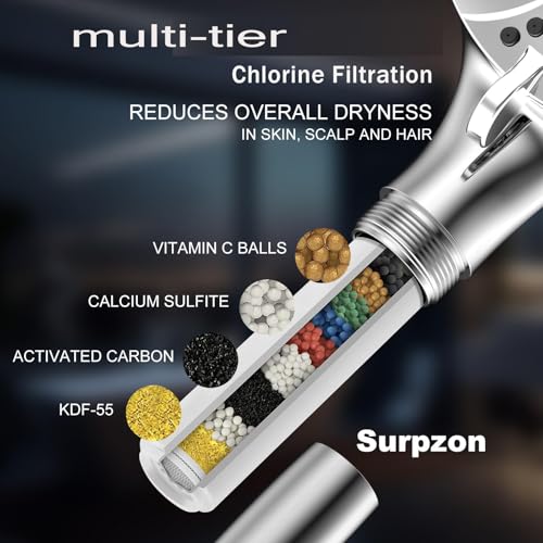 Filter Handheld Shower Head for Residual Chlorine Remove