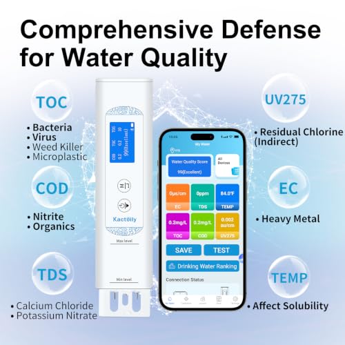 Drinking Water Tester with App