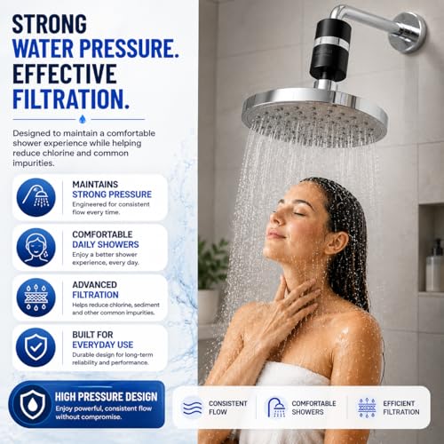 Lab Tested Titanium Shower Water Filter for Hard Water