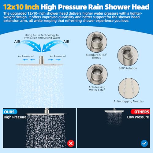 All Metal cUPC Certified Shower Head