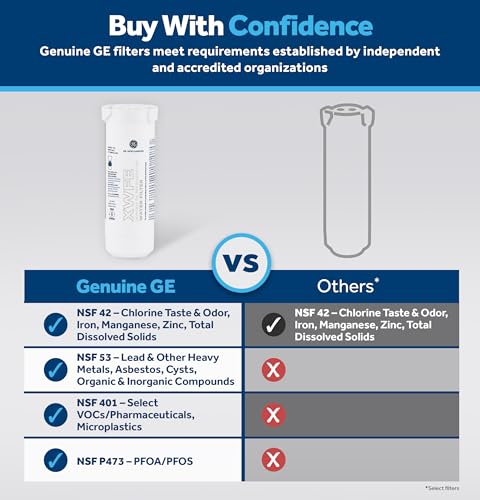 XWFE™ Refrigerator Water Filter (2 Count)