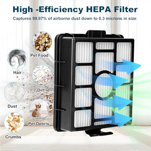 Replacement HEPA Filter for Shark BU3523 BU3521 BU3120 Cordless Stick Vacuum (7 Count)