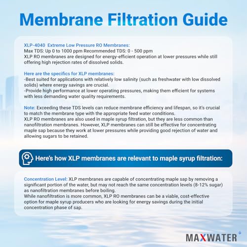 XLP 4040 Reverse Osmosis 4" x 40" RO Membrane