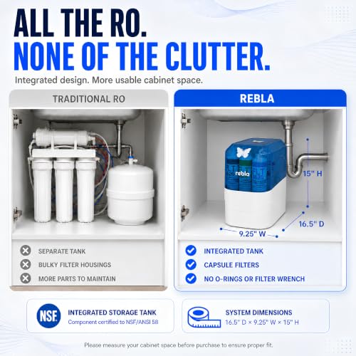 Reverse Osmosis Water Filter System