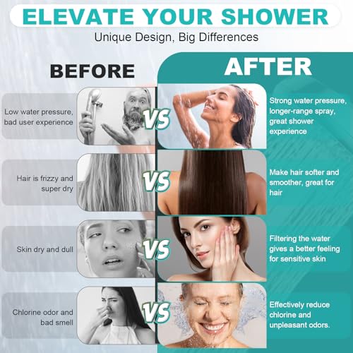 Shower Head Filter Cartridge 2 (2 Count)