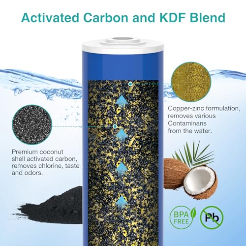 20" x 4.5" Whole House GAC Carbon and KDF Water Filter Cartridge (2 Count)