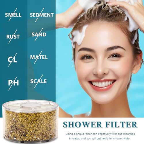 3 Pack Shower Filter Compatible with Sprite SLC Wall
