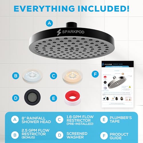 Rain Shower Head