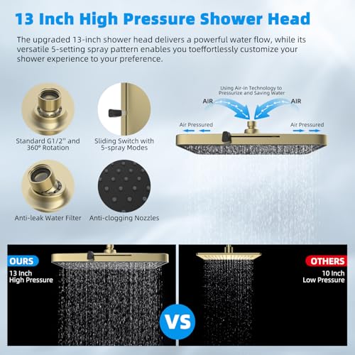 13'' 5 spray Rain Shower Head