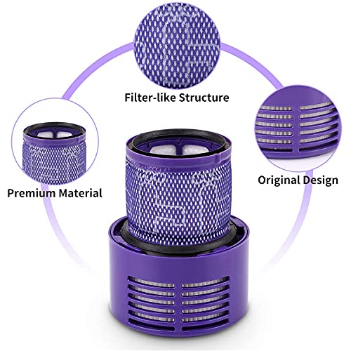 Filters Replacement for Vacuum Cleaner V10 Cyclone Series (2 Count)
