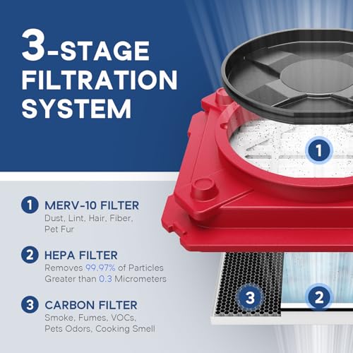 Air Scrubber HEPA with 3 Stage Filtration