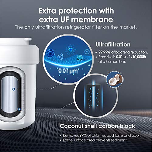 MWF® Ultra Filtration Refrigerator Water Filter
