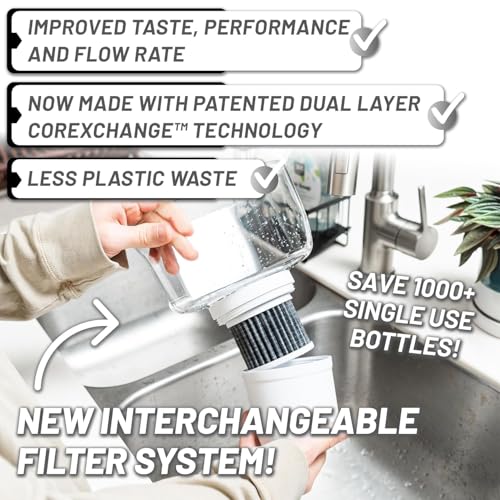 Pure Filter Pitchers for Drinking Water