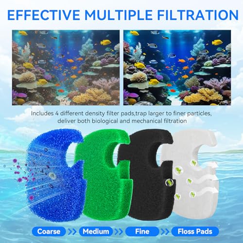 HW 304B Canister Filter Replacement for SUNSUN HW (12 Count)
